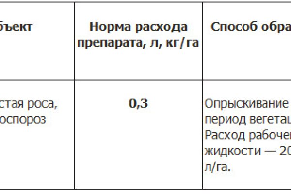 Как отличить оригинальный сайт кракена