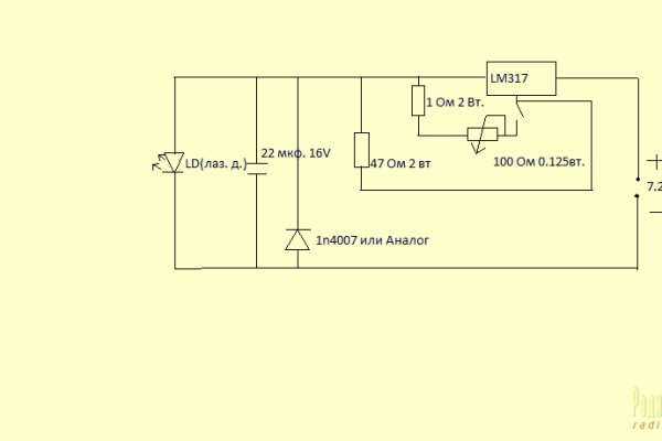 Kra22.at