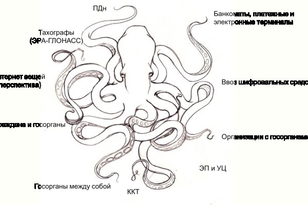 Kra15.gl